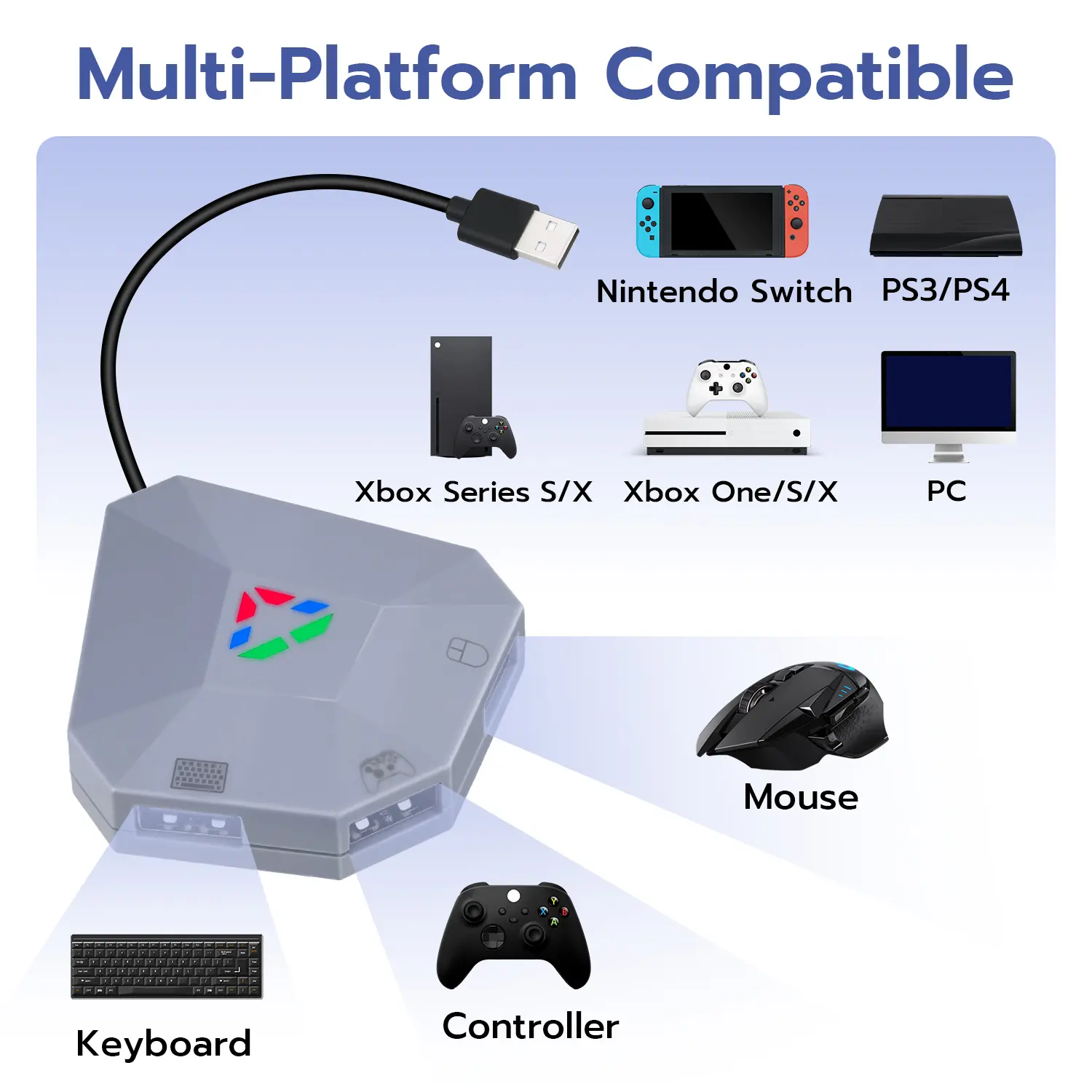 Mcbazel Plastic-Body Multi-Device Mouse & Keyboard Converter (USB Default) - Gaming Accessories for Gamers, Nintendo Switch, Xbox 1/X-Xbox Series, PS4, PS3, PC