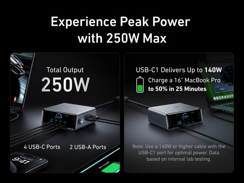 Anker Prime Charger, 250W 6-in-1 GaN Charger with Smart LCD, Ultra-Fast Charging for MacBook, iPhone 17, iPad, and More (Silver)