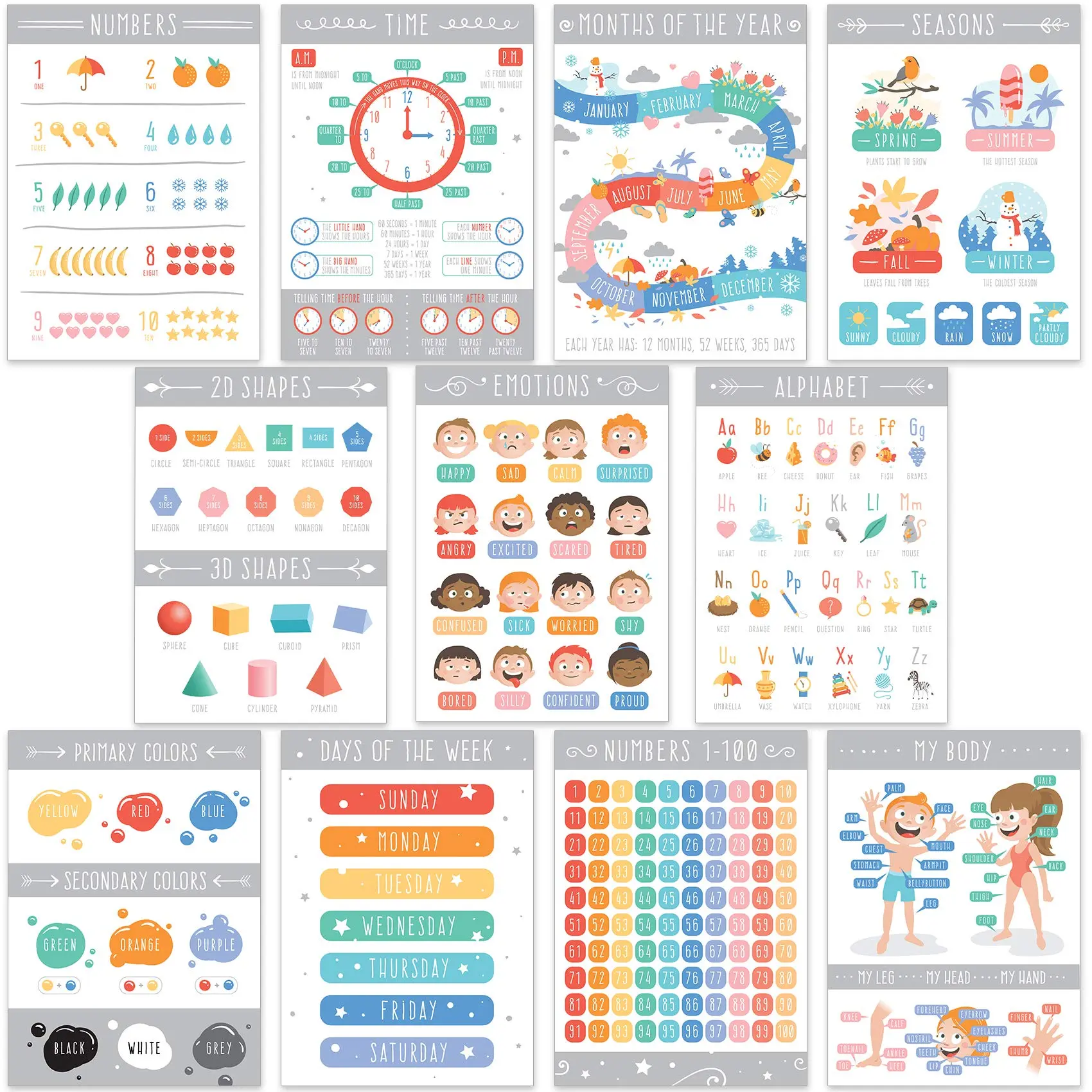English & Spanish Alphabet Posters - ABC Chart for Classroom & Homeschool, Kindergarten & Preschool Learning