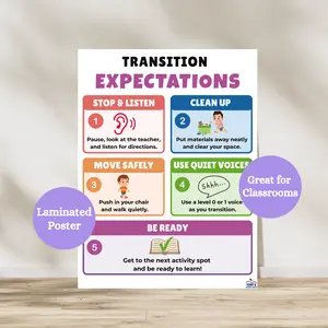 Transition Expectations Laminated Poster | Kindergarten Classroom Anchor Chart | Classroom Expectations Decor