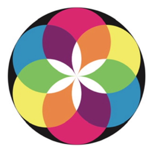 All Positive Products