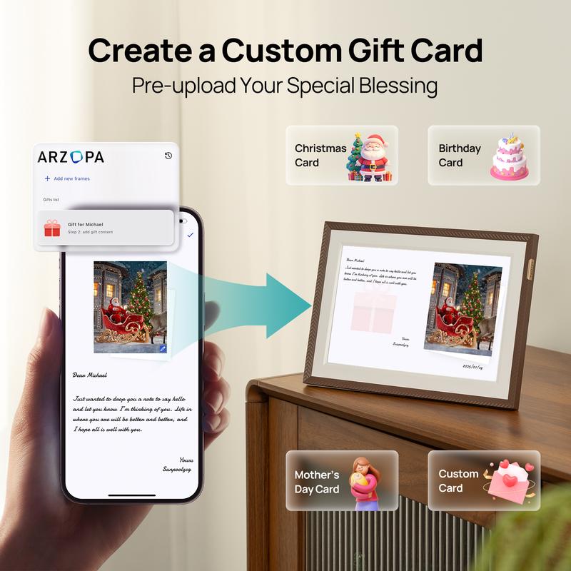 ARZOPA Digital Picture Frame 10.1" Gift idea IPS Touch Screen Digital Photo Frame with 32GB Storage Auto-Rotate Easy Setup to Share Photos or Videos