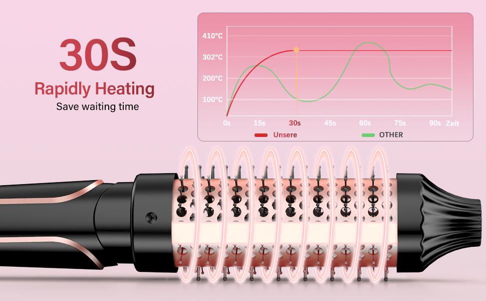 BESTOPE PRO Thermal Brush, 1.5 Inch Heated Round Brush with Detachable Head, Dual Voltage for Travel, Rose Gold Hair Dryer Kit Powerful Hair Dryer Airstyler Personal Care Appliances Hairdryer Fast Drying Powerful Hair Dryer Hair Dryer Kit Plug Pouch BESTOPE PRO Thermal Brush, 1.5 Inch Heated Round Brush with Detachable Head, Dual Voltage for Travel, Rose Gold Hair Dryer Kit Powerful Hair Dryer Airstyler Personal Care Appliances Hairdryer Fast Drying Powerful Hair Dryer Hair Dryer Kit Plug Pouch
