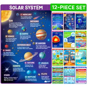 Science Posters for Classroom Elementary School - 12pc - 17” x 11”