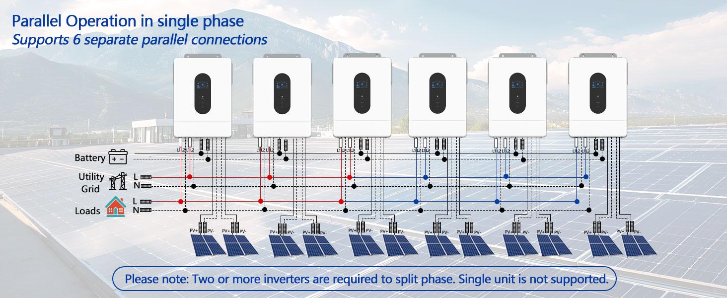 12KW 48V Split Phase Hybrid Solar Inverter, 18000W PV Input & 250A Fast Charge, 120V/240V Off-Grid System, 2 MPPT, WiFi Monitor, 6-Unit Parallel, UL Listed for Home Battery Backup (Li-ion/Lead Acid)
