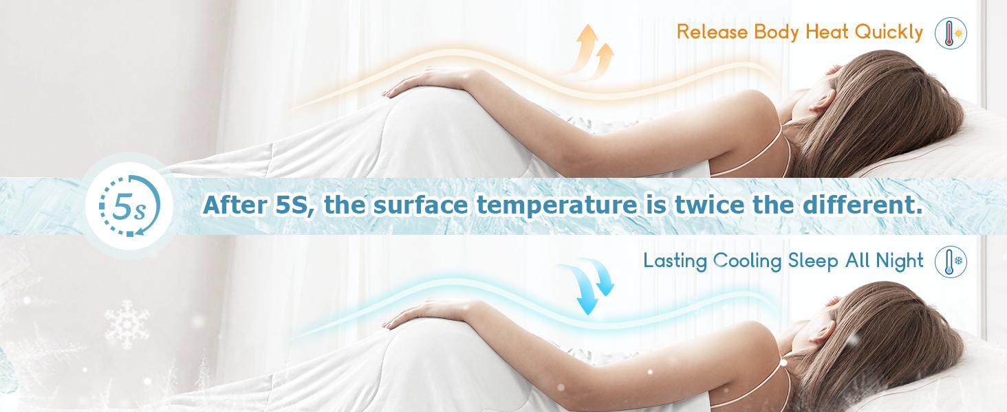 EASELAND Cooling Comforter – Summer Cool Blanket for Hot Sleepers & Night Sweats, Cold Touch Fabric Absorbs Body Heat, Double-Sided Cool Design, Soft & Fluffy, Ideal for Bed, Couch, Travel & Camping, All-Season Use