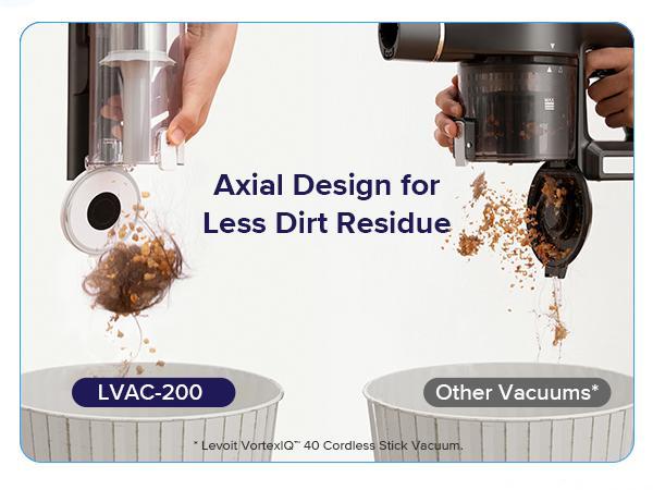 [Live] LEVOIT LVAC-200 Cordless Vacuum Cleaner, Stick with Powerful Suction, Up to 50 Minutes, Rechargeable, Carpet, Hard Floor, Pet Hair, Deep Clean