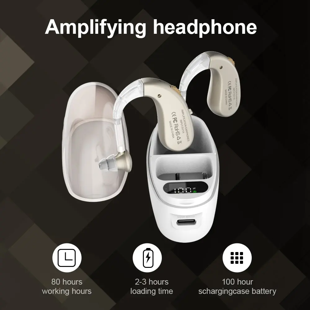 Personal Voice Amplifier Set, 2pcs Earphones + 1pcs Charging Case, Dual-Ear Hanging Speaker, Suitable for Any Scenario, USB Charging Headset