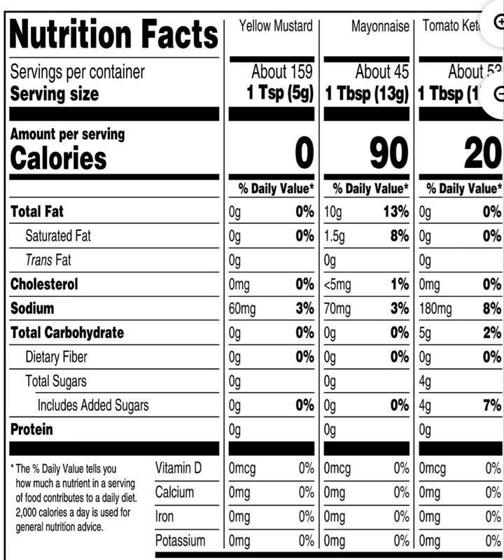 Classic Pack Condiments 3 pk - Yellow Mustard, Real Mayo, Tomato Ketchup for Everyday Cooking