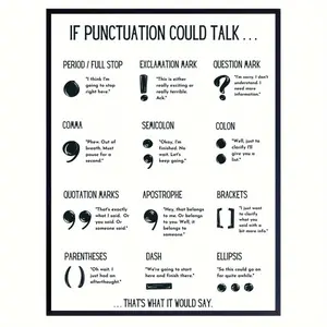 1pc Canvas Poster - Educational Art, Punctuation Poster - English Classroom Decor, Middle School & High School Prints - For Teachers & Students - Ideal for Corridor, Wall Art & Fall Decor - No Frame
