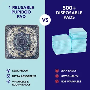 Washable Pee Pads for Dogs - Super Absorbent Reusable Puppy Training Pads - 100% Waterproof, Leak-Proof & Non-Slip Whelping Pads for Pet Housebreaking