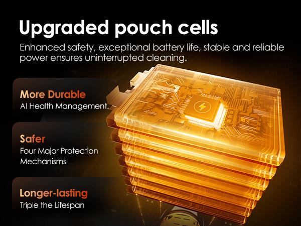 Tineco Floor ONE S9 Master Wet Dry Vacuum Cleaner, ThermoBlast Tech & Hot Water Vacuum Mop, 23kPa Suction, 65 Min Runtime, 185°F Flashdry, 3.9inch Ultra-Slim Stretch Mop