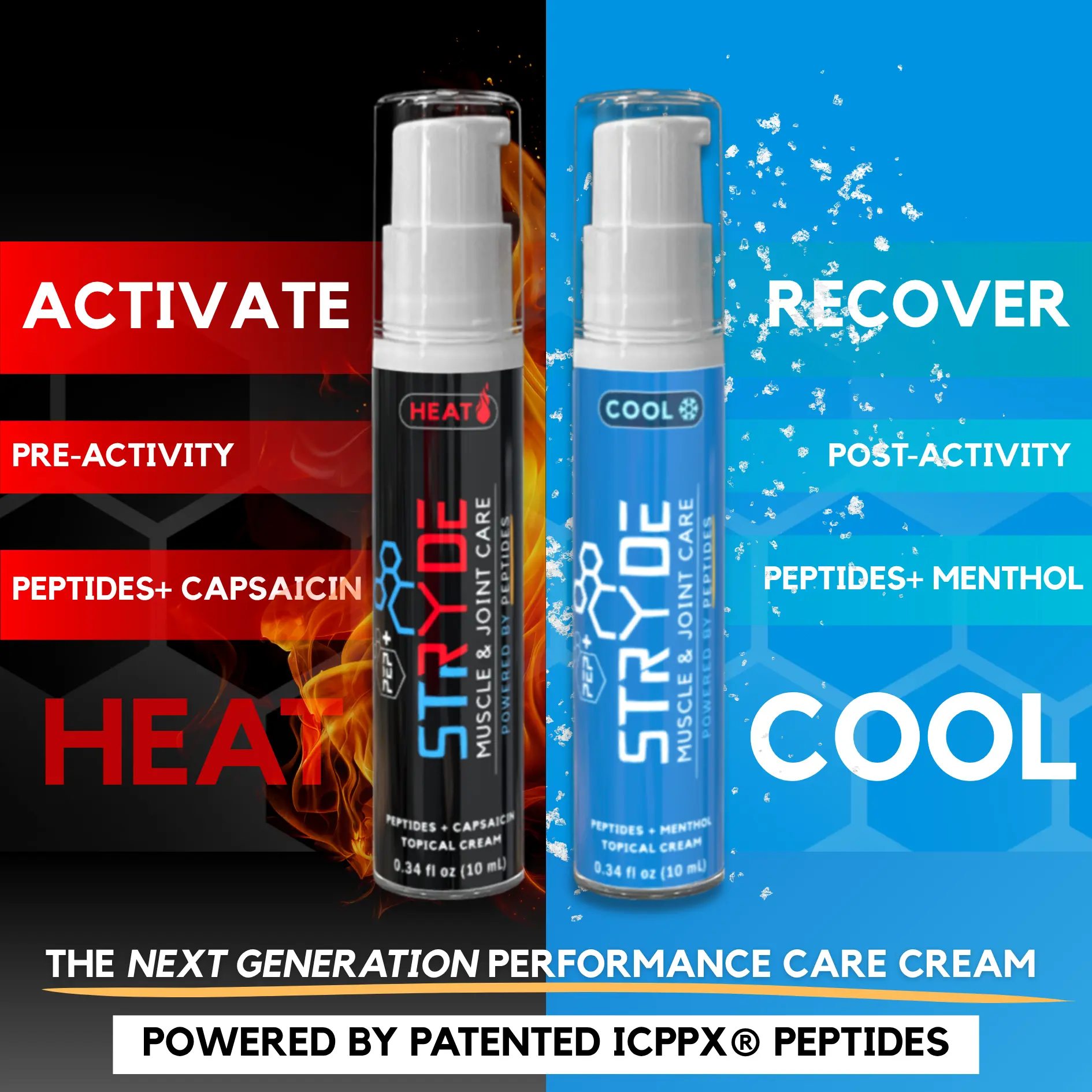PEP+ STRYDE PERFORMANCE & RECOVERY BUNDLE (Travel Size - 4 Pack) Muscle ...