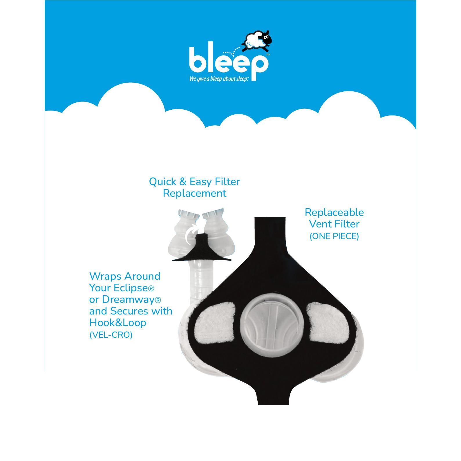 Bleep Eclipse & DreamWay Vent Diffuser Replacement Kit – Quiet PAP Mask Velcro Strap + 3 White Exhaust Filters for Eclipse & DreamWay Frames, 1 Kit