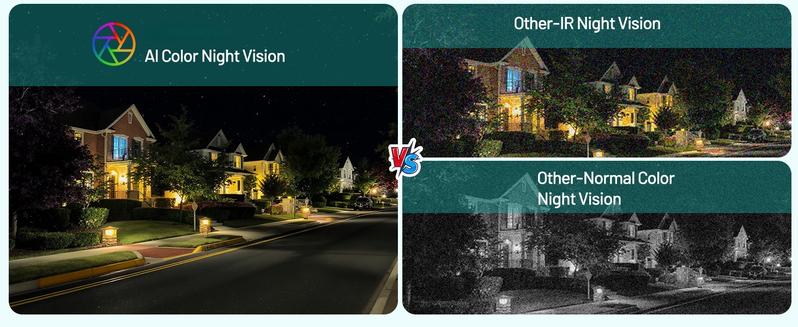 Litymol Magnetic Wireless Window Security Camera with 2K Resolution, AI Motion Detection, Color Night Vision, 2-Way Audio and Cloud Storage