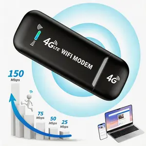 European Full Band 4G LTE Mobile WiFi, 150Mbps Pocket WiFi Router, Anti-drop Connection, Lightweight Portable Design, for Holiday Vacation, Daily Commute, Outdoor Camping, Home Use