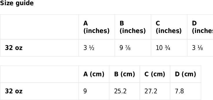 Stainless steel Harambe Muzic Big Love water bottle with a straw lid
