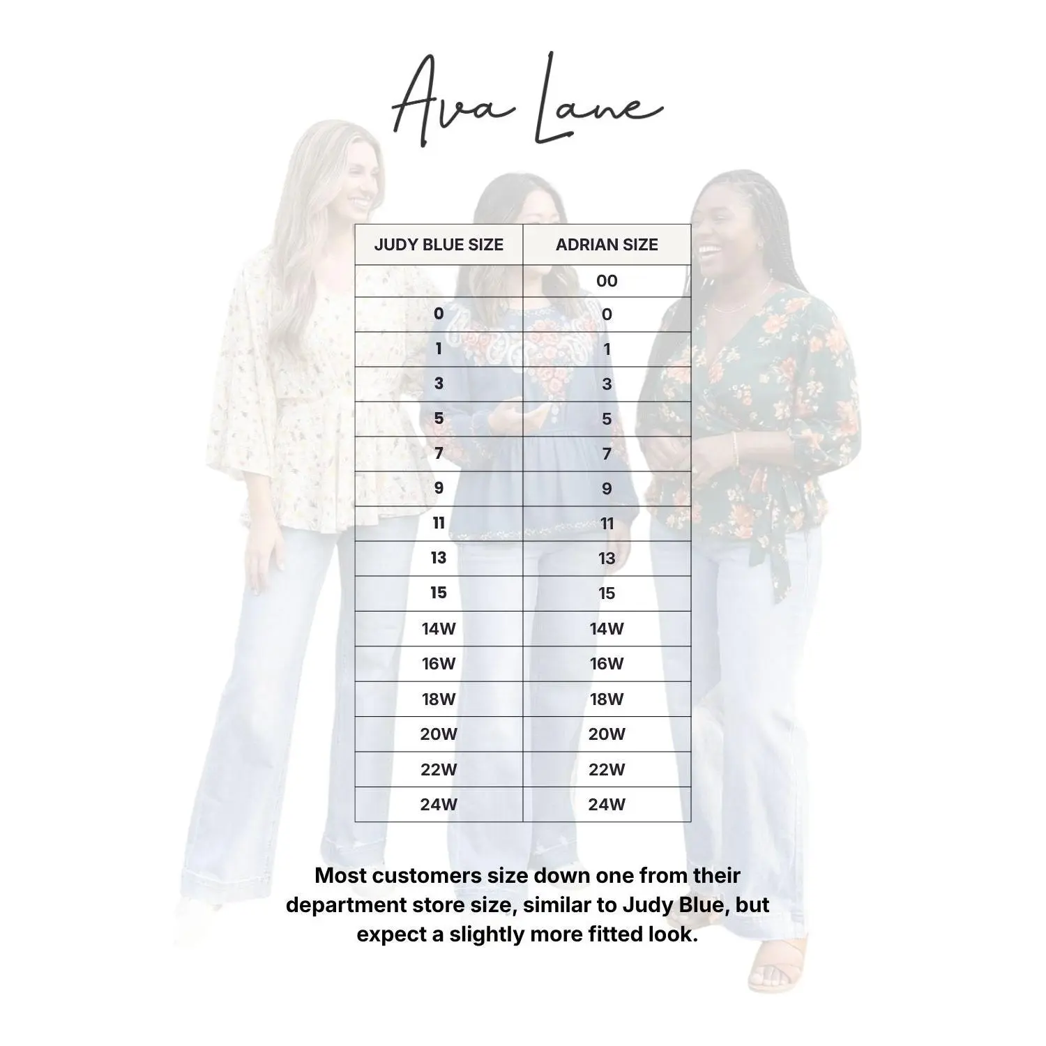 The Adrian by Lovervet High-Rise Wide Leg Denim Three Lengths 