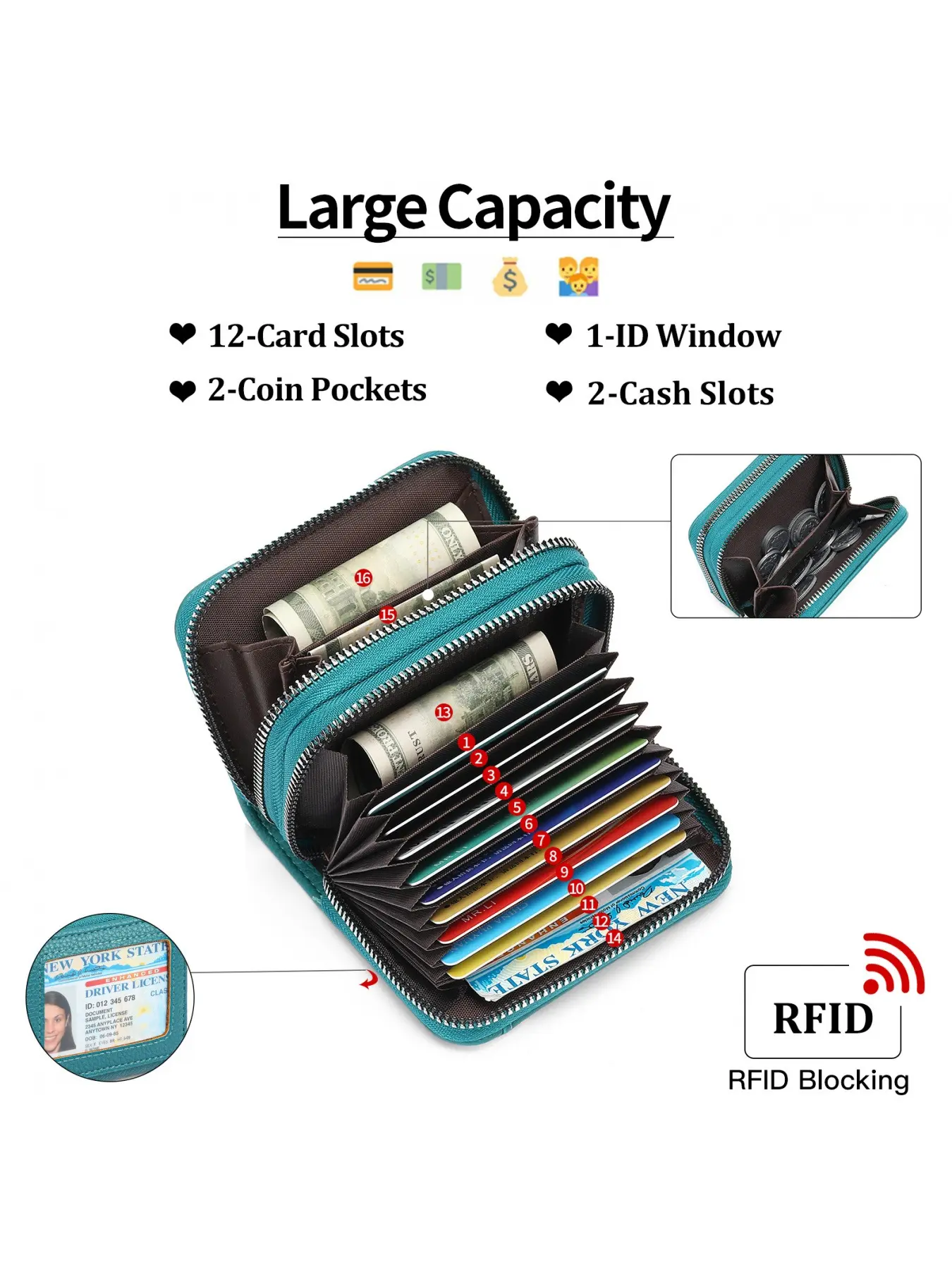 RFID Blocking Card Holder Wallet - 12 Card Slots Accordion Style Zipper Wallet with Coin Pockets & ID Window, Large Capacity Card Case, Credit Card Organizer