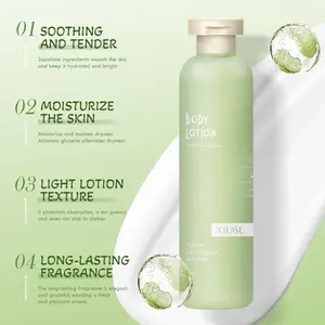 Shark Oil Body Lotion, Moisturizing Hydrating Skin Care for Dry Winter Skins, Quick Absorbing Non-Greasy Daily Use for Men & Women