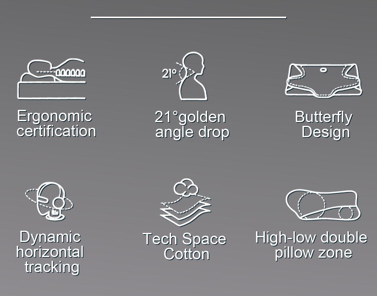 Orthopedic Neck Support Pillow for Sleeping, 3D Butterfly Memory Foam Pillow for Neck Pain Relief & Posture Correction, Breathable Cooling Cervical Pillow for Side Back Sleepers, Shoulder Spine Alignment Bed Pillow for Adults Bedroom