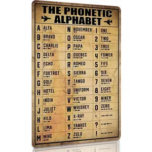 Vintage Military Phonetic Alphabet Sign Wall Art Decor Pilot Knowledge Metal Tin Sign Army Signs Gifts For Pilot Wall Decor Airplane Lovers Poster 8x12 Inches