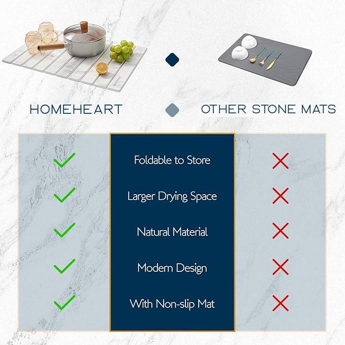Large Stone Dish Drying Mat - 24" × 16"  for Kitchen Counter, Super Absorbent, Heat Resistant Dish Drying Mats, Eco-Friendly Diatomaceous Earth Stone Rack Tableware Mat ( White Marble) Coasters Stainless Steel Kitchenware
