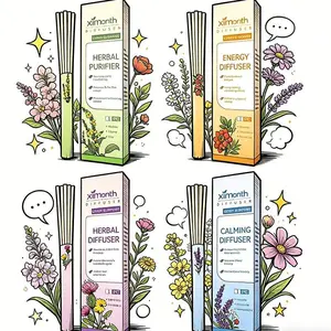 2026 New/Botanical Aroma Stick - Fresh Mint