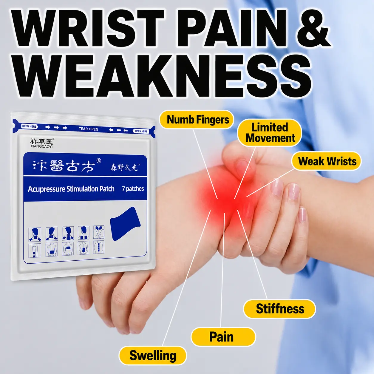 Tendinopathy Care Patches for Wrist/Finger Pain, Swelling, Stiffness, and Deformation — Cold Compress