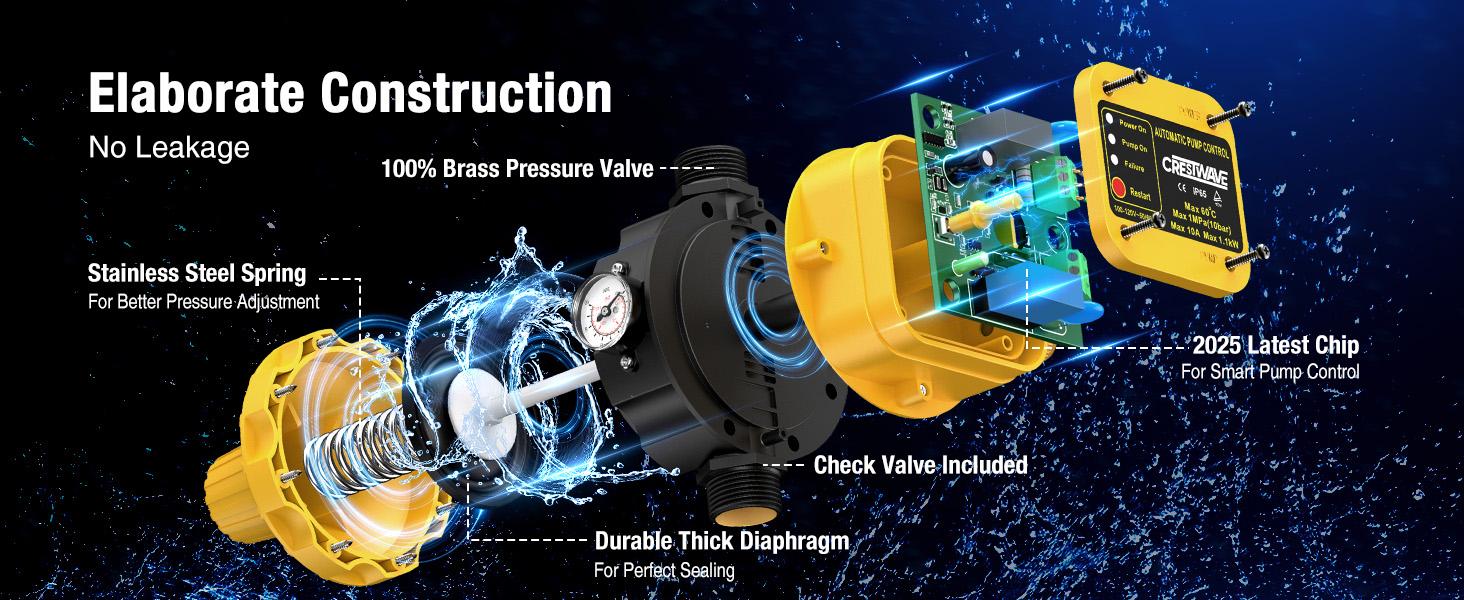 Smart Pressure Switch with Gauge for Well Pump, Automatic Water Pumps Switch, Dry-running Protection for Submersible/Shallow Well/Garden/Jet/Self-priming Pump, Power&Pump Cable Included, 110V-120V