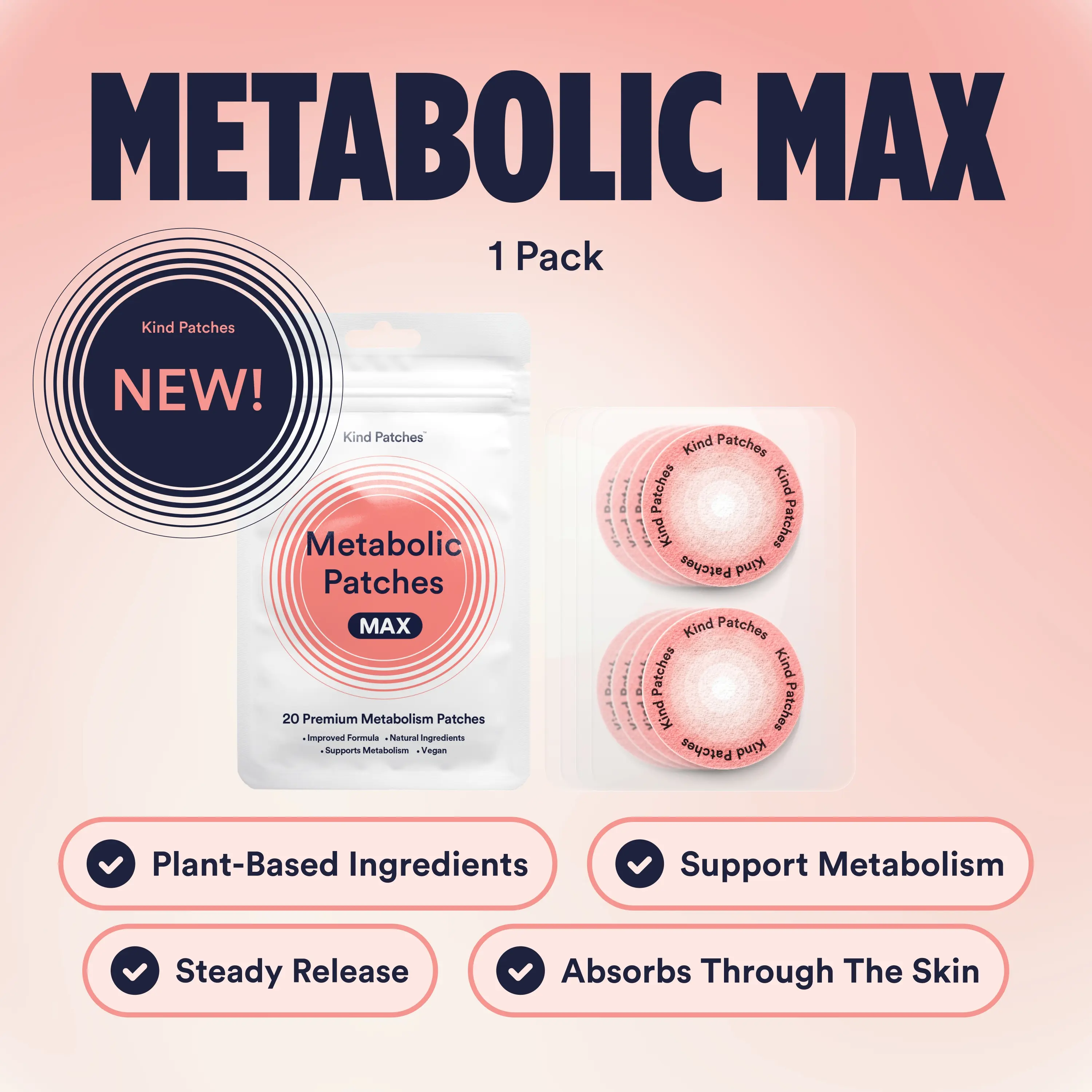 Kind Patches Metabolic MAX Patches, Supports Healthy Metabolism & Metabolic Balance, Citrus Bioflavonoid Extract + Chromium Picolinate, 20 Patches, 20-Day Supply