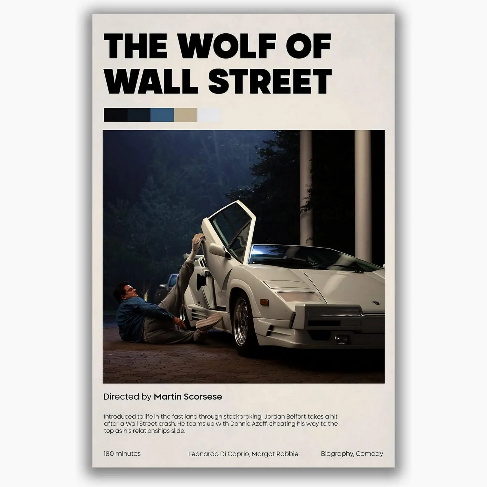 Auetrcls The Wolf of Wall Street Poster - Lightweight Art Prints