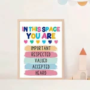 Positive Affirmation Mental Health Wall Art Framed Poster - Empowering Space Decor for Therapist Office, School Counseling, Motivational