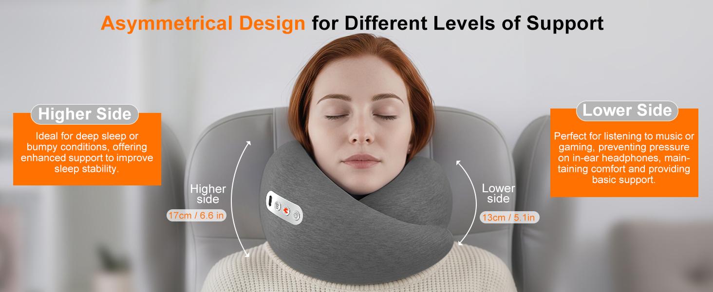 3-in-1 Heated Neck Massager, Ergonomic U-Shaped Memory Foam Travel Pillow for Muscle Recovery, Wireless Portable Cervical Support for Airplane & Office Neck Care