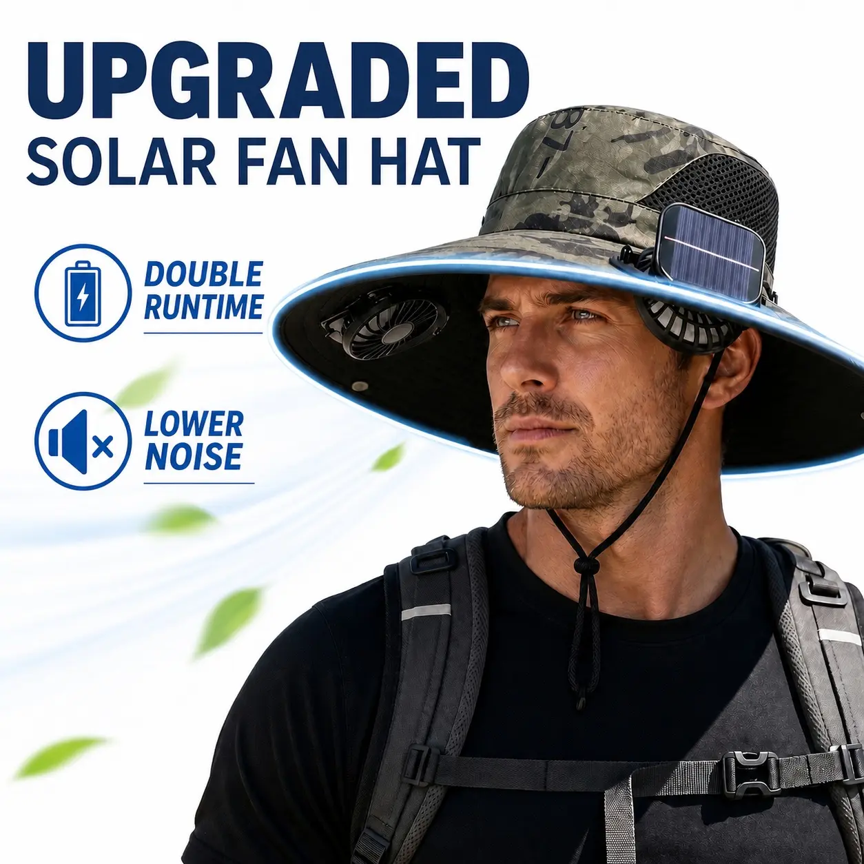 Double Fan Solar Sun Hat - Comfortable & Breathable UPF 50+ Wide Brim Hat with Built-in Shape Retention Wire| Quick-Dry Unisex Fishing Hat Perfect for Summer Beach, Hiking, and Sports Events