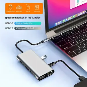 11-In-1 USB-C HUB Docking Station, Triple Display Output, 100w PD Fast Charging, Ethernet Port, 3 USB Ports, SD/TF Card Reader, Audio/mic Support