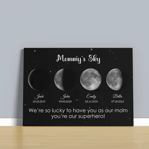 Custom Moon Phase Family Name Poster, Personalized Gifts For Mom & Dad, Mother's Day & Father's Day Home Decor, Custom Moon Phase Artwork