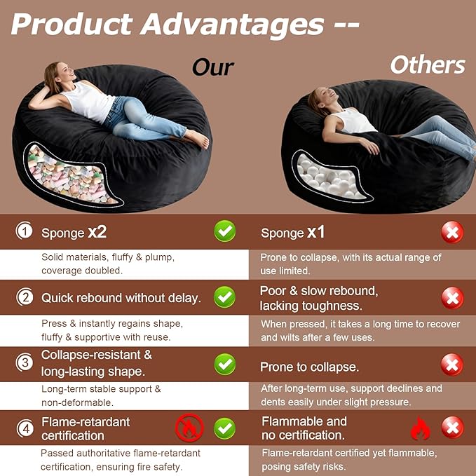 Bean Bag Chair for Adults, 4FT Giant Bean Bag with Filler & Machine Washable Cover, Fluffy Bean Bag Chairs Oversized Beanbag Lounge Chair for Living Room, Bedroom Dorm