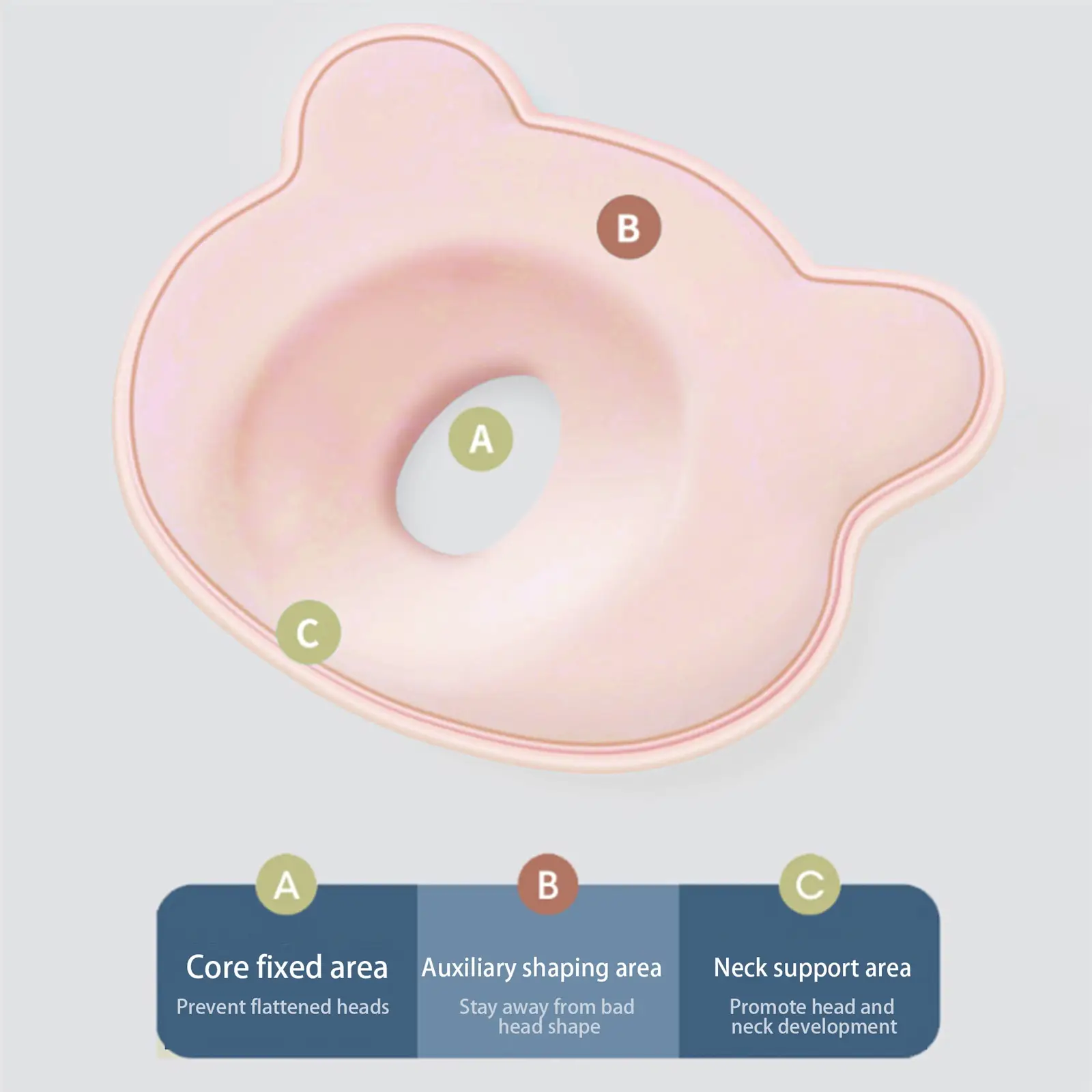 Baby Head Shaping Pillow for Newborns - Breathable Soft Infant Sleeping Pillow to Prevent Flat Head Syndrome & Improve Sleep Support​​​​​​​#BabyHeadPi