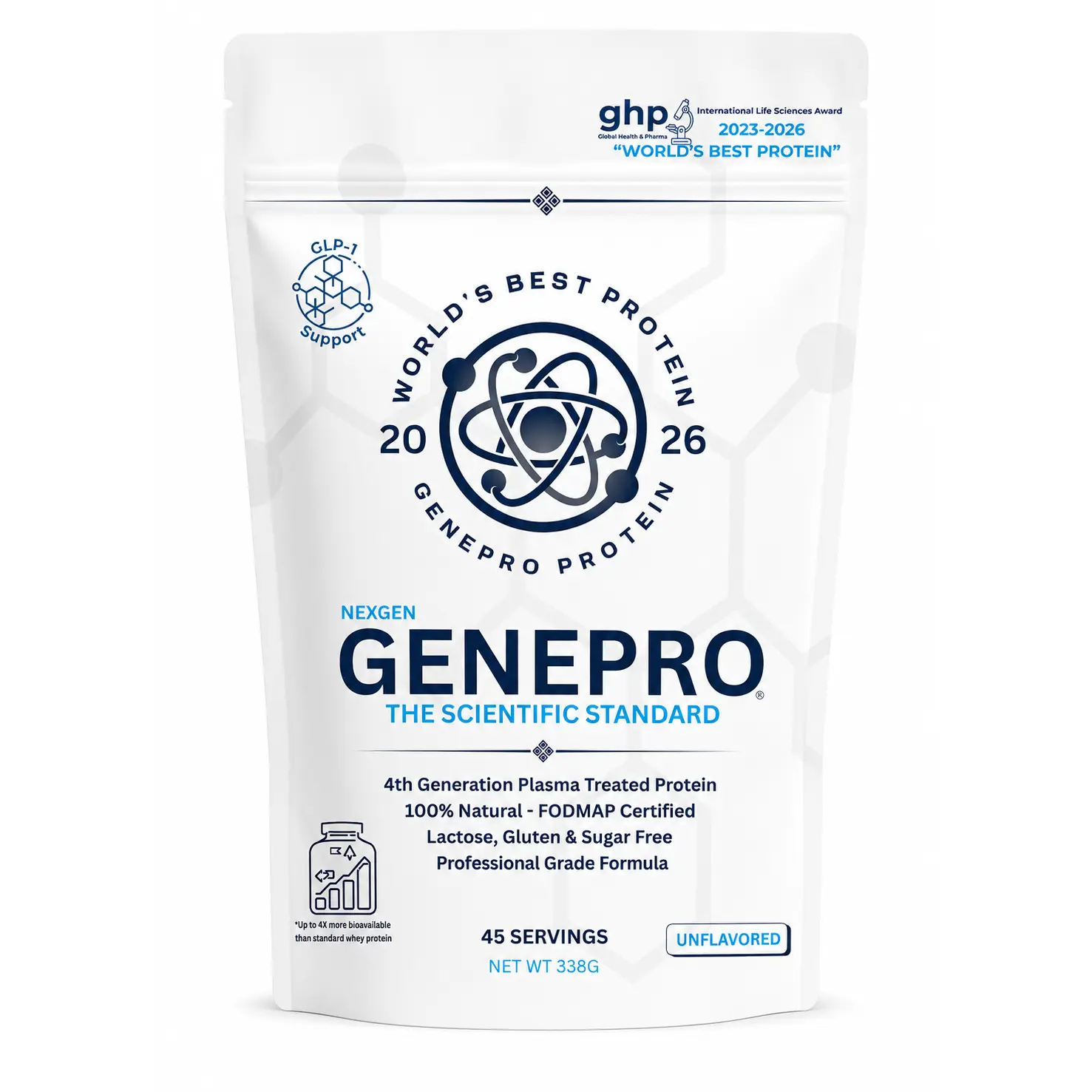 NexGen Genepro Whey Protein 45 Serving
