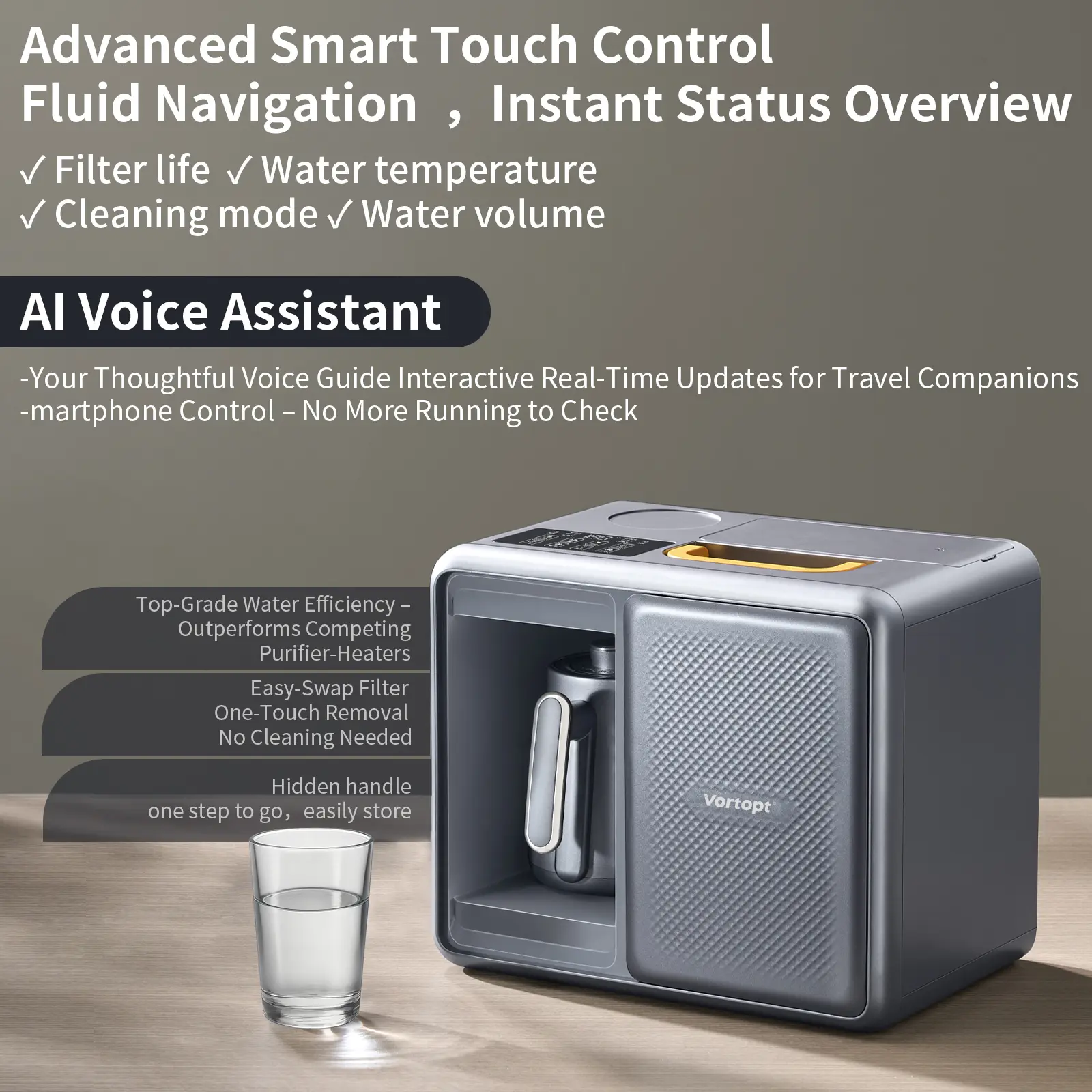 Limited-Time Flash Sale Vortopt Portable RO Water Purifier - UV Sterilizer, Silicone Tube, Filters Bacteria, Direct-Drink Safe, Hands-Free Car Mount, 2 Scenarios (Camping, RV Adventures), Portable Unit, Water Storage Tank, Water Cleaner Purifier