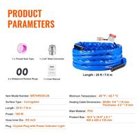 25 FT with Wrinkled Cover