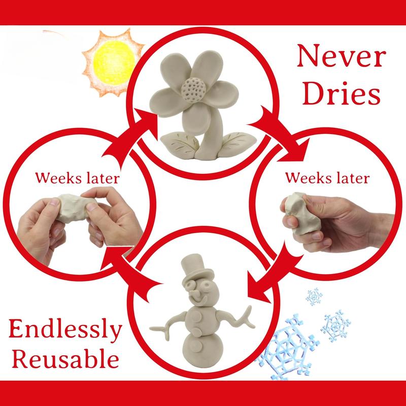 and Non-Drying Oil-Based Plasticine Modeling Clay, Cream, 2 Pounds, Sulfur-Free & ,  for , Beginners, and Artists,  for Arts and Crafts Projects