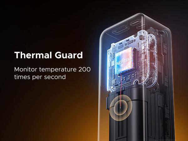 UGREEN Nexode Power Bank 20000mAh 165W with Built-in Retractable USB C Cable Laptop Travel Portable Charger, 100W Input, Fast Charging for MacBook Pro/Air/iPhone 17 16/iPad Pro/Galaxy S25 Ultra/Dell/HP and More TikTokShopBlackFriday ,TikTokShopHolidayHaul UGREEN Nexode Power Bank 20000mAh 165W with Built-in Retractable USB C Cable Laptop Travel Portable Charger, 100W Input, Fast Charging for MacBook Pro/Air/iPhone 17 16/iPad Pro/Galaxy S25 Ultra/Dell/HP and More TikTokShopBlackFriday ,TikTokShopHolidayHaul