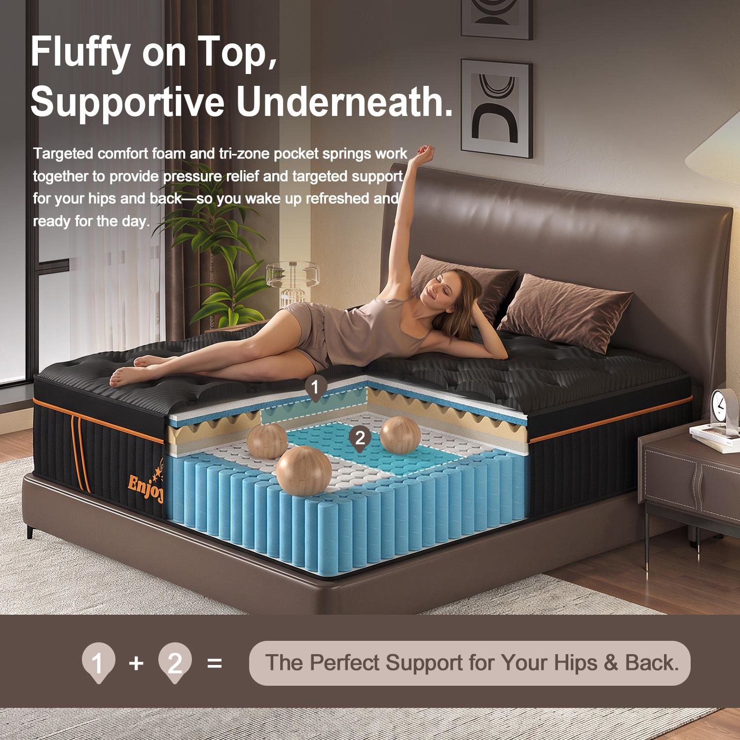 14" Twin Full Queen King Mattress,  Hybrid Mattress with Gel Memory Foam and Individually Pocket Innerspring Euro Top Mattresses Medium Firm for Motion Isolation, Edge Support, 100 Night Trial