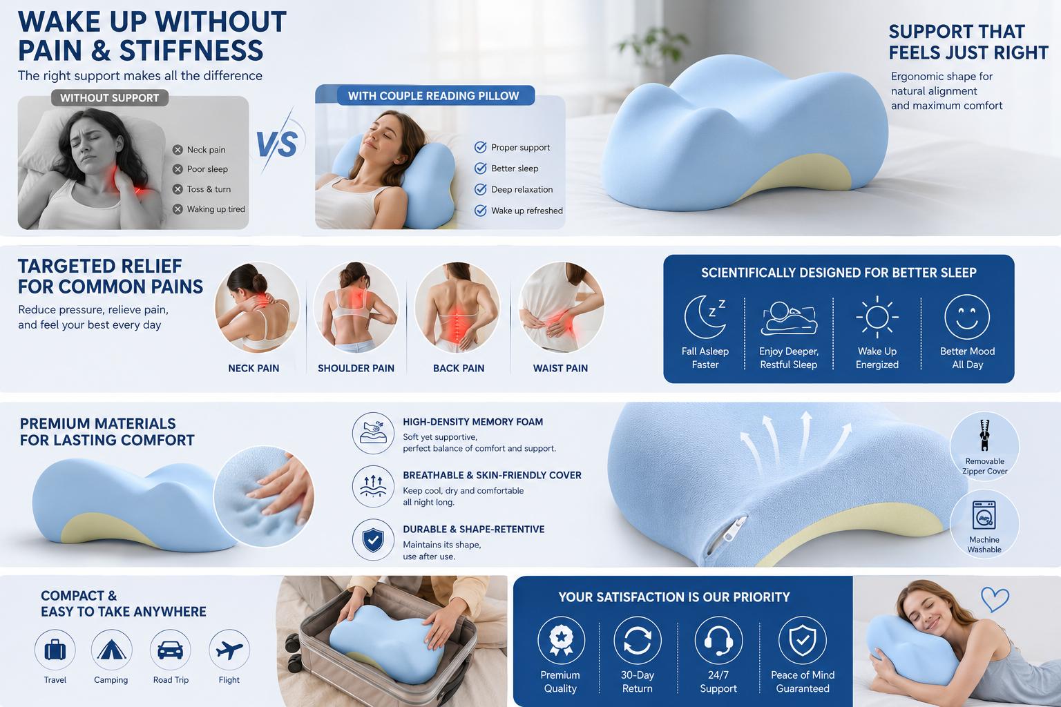 Ergonomic Memory Foam Contour Body Pillow, Multi-Purpose Cushion for Neck-Back-Waist-Leg Support, Pressure Pain Relief, Side Sleepers, Bed & Sofa Use, Full Body Alignment Aid, Pillows