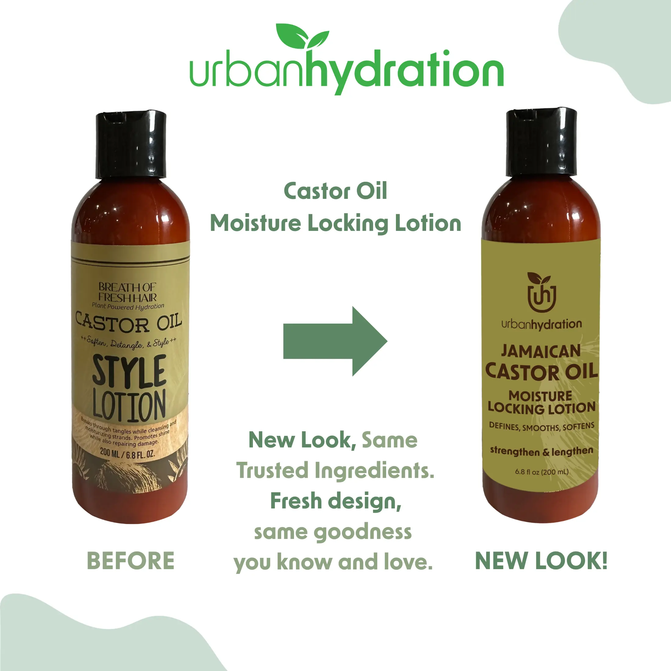 Urban Hydration Jamaican Castor Oil Moisturize & Style Lotion- 6.8OZ