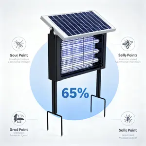Long Endurance Mosquito & Fly Trapping Lamp, dual power charging support, strong pest gathering capability, waterproof and weatherproof for long-time outdoor continuous use