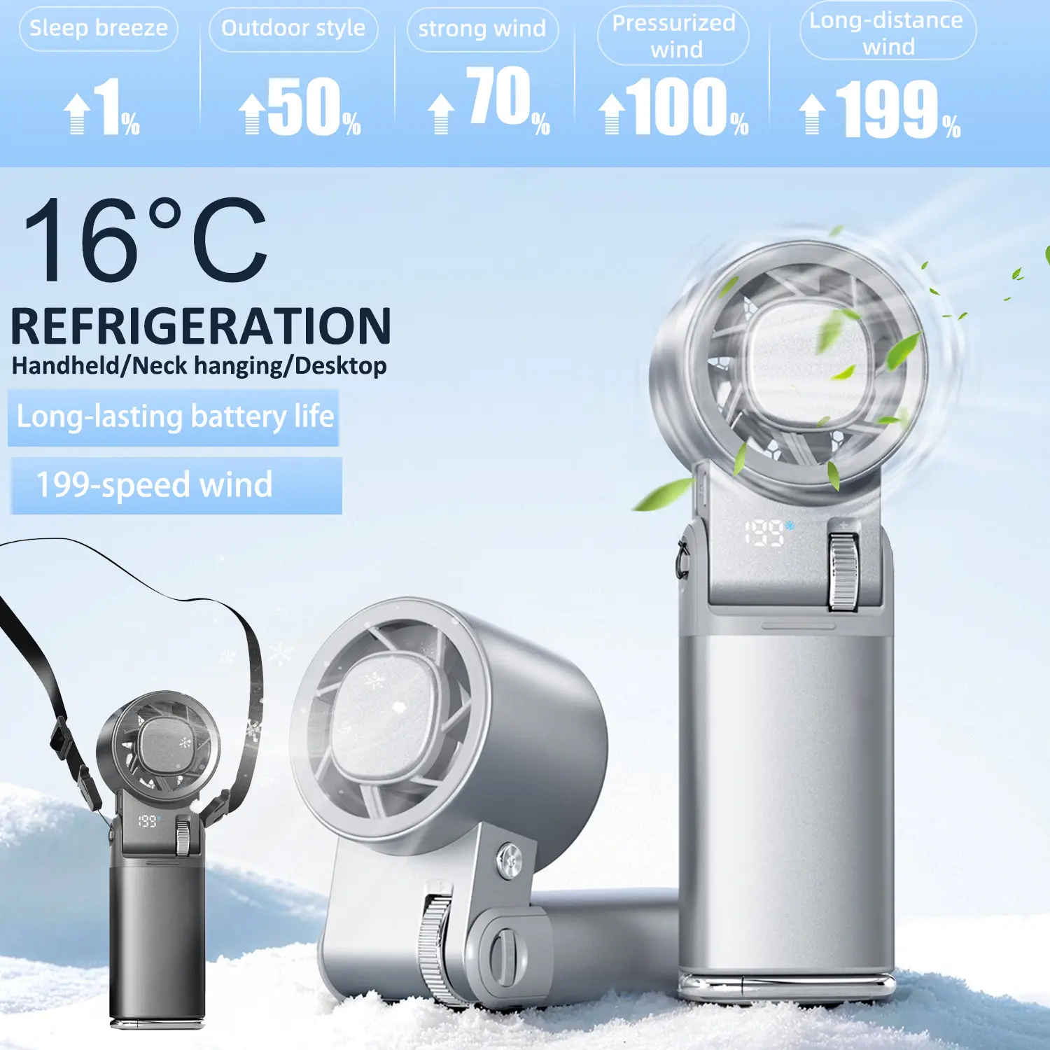 Portable Handheld Fan, 6000mAh Battery Operated, USB Rechargeable,199-Level Stepless Control with Digital Display, 5-in-1 Handheld/Neck/Desktop Cooling Fan for Travel, Dorm & Office