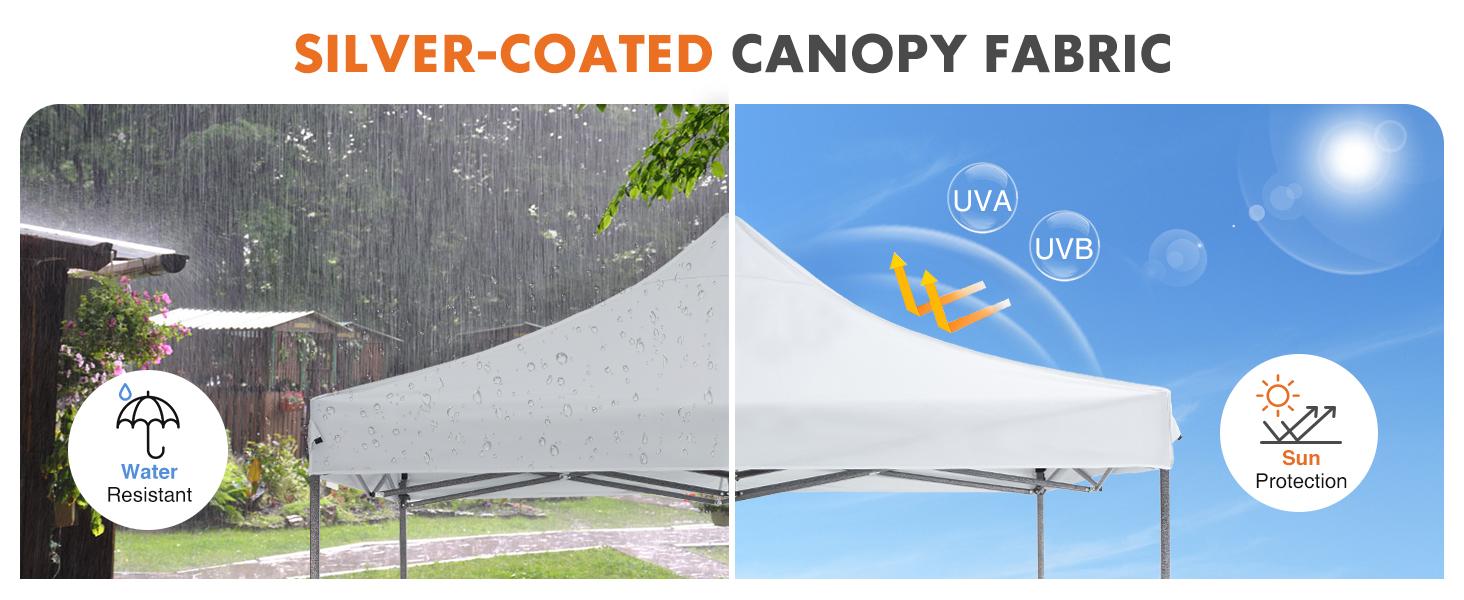 Sweetcrispy 10x10 Pop Up Canopy, Easy Setup Instant Outdoor Canopy with Vented Top and Wheeled Bag, White,summerwins